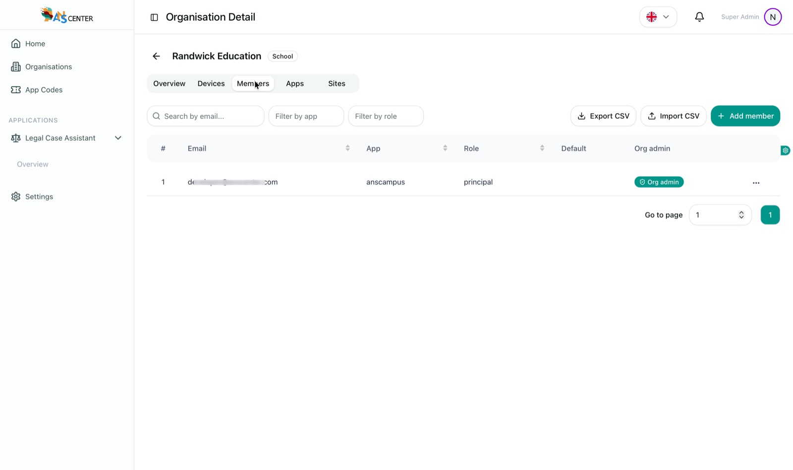Members tab listing a principal for the anscampus app with an org admin badge, plus CSV import and export
