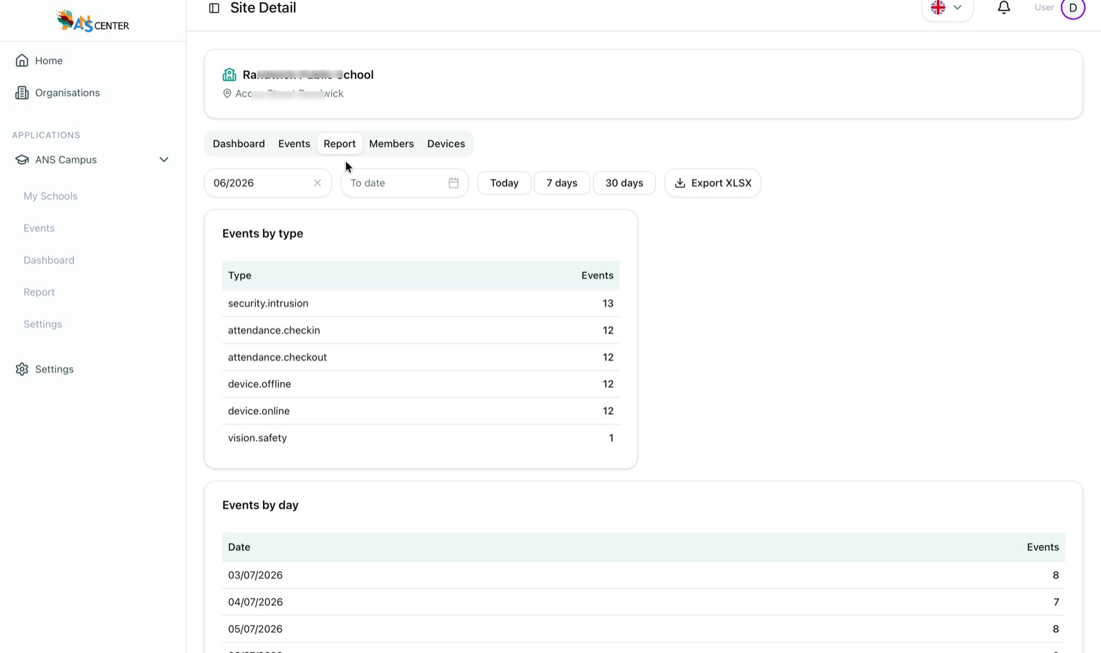 ANSCAMPUS report with events by type and by day tables and an Export XLSX button