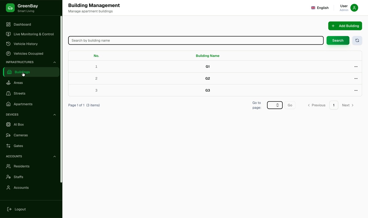 Building management screen listing the G1, G2 and G3 towers