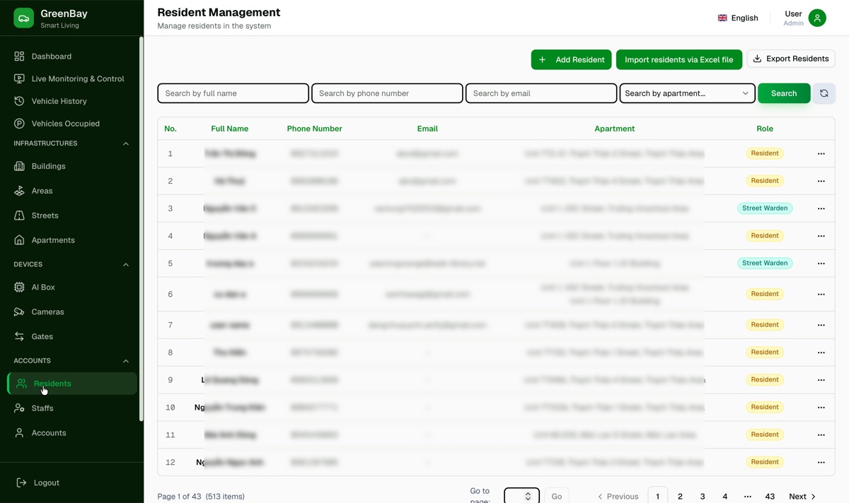Resident management screen listing residents and their roles